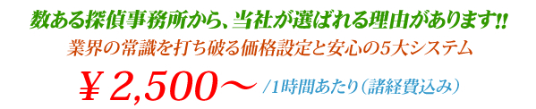 数ある探偵事務所の中から、当社が選ばれる理由があります!!。業界の常識を打ち破る価格設定と安心の5大システム。諸経費込みで1時間あたり、\2,500円より承ります。